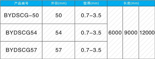 镇安法兰式声测管现货规格尺寸